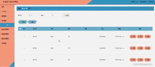 基于Node.js與Express的東北鹿產(chǎn)品售賣網(wǎng)站的設計與實現(xiàn)
